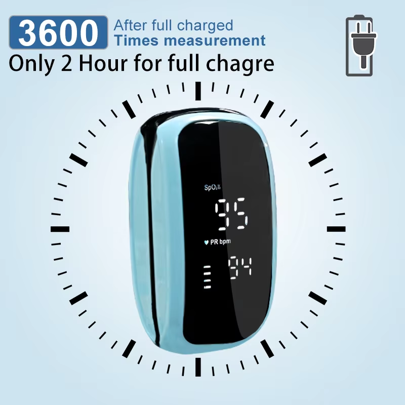 Oksymetr palcowy JUSTLANG, aku – Pulse Oximeter Fingertip Rechargeable recenzja i cena