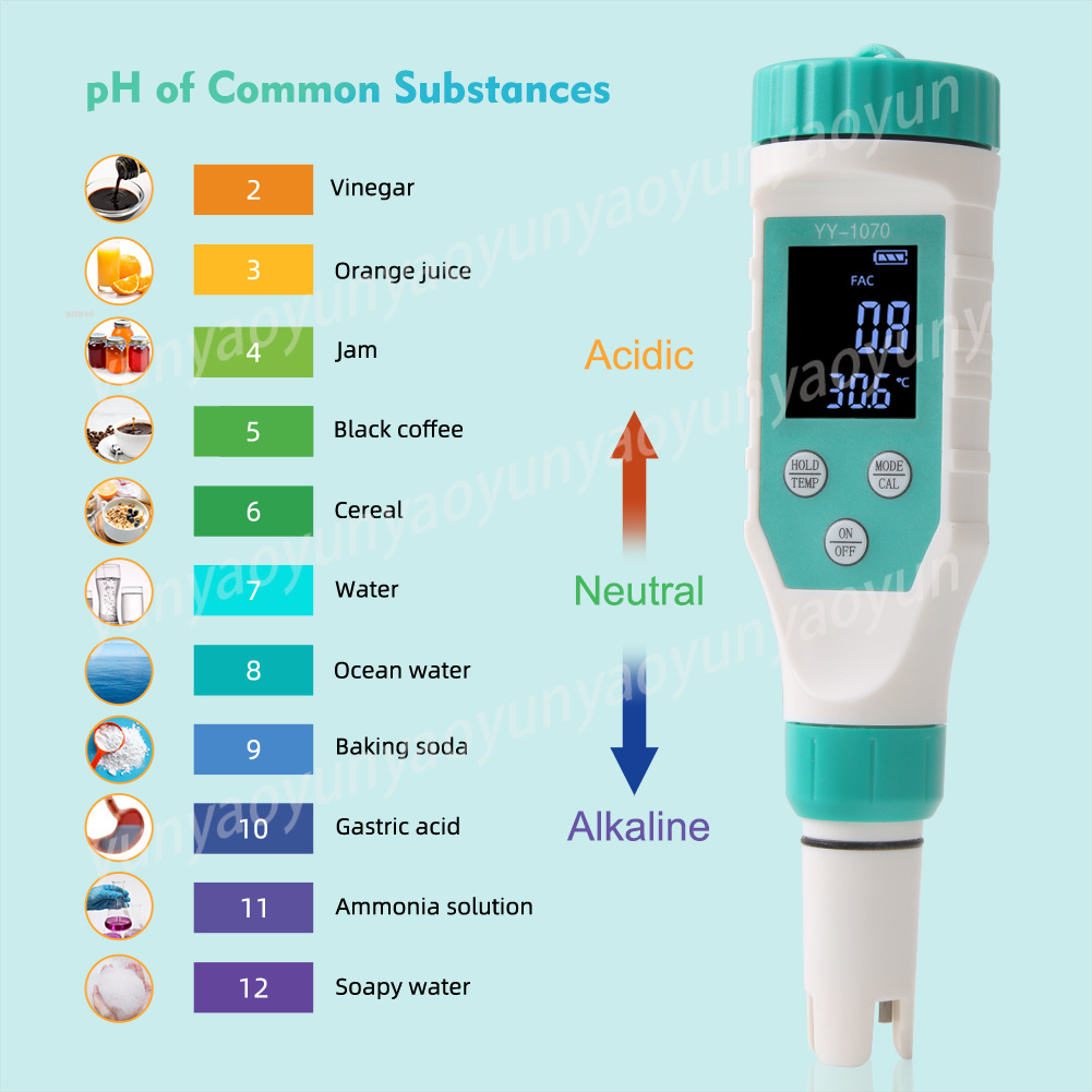 Cyfrowy tester jakości wody 7  – Ph Meter Digital Water Tester recenzja i cena