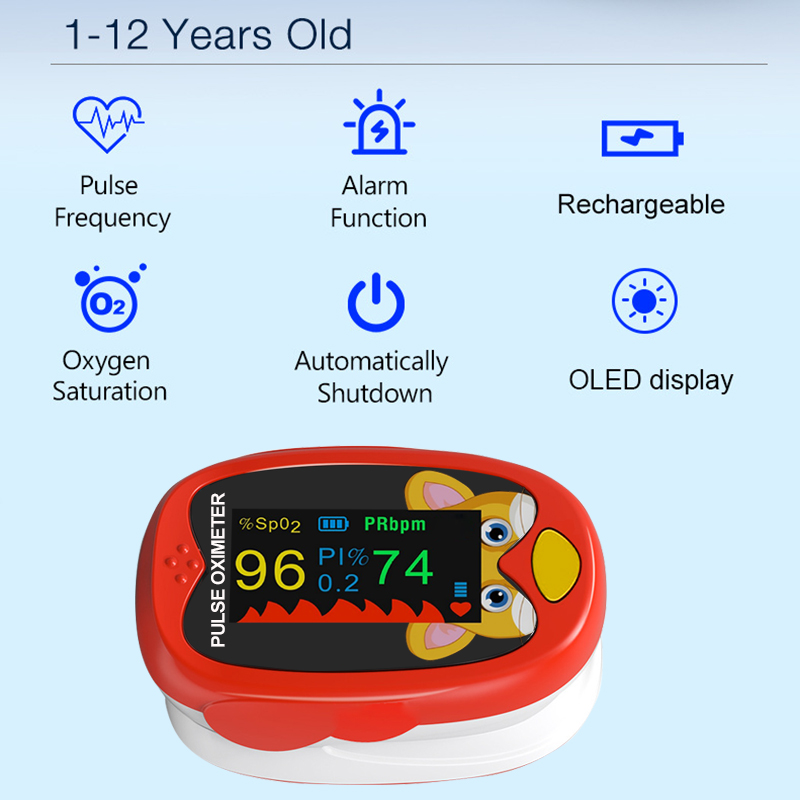 Akumulatorowy pulsoksymetr na  – Pulse Oximeter Fingertip Rechargeable recenzja i cena