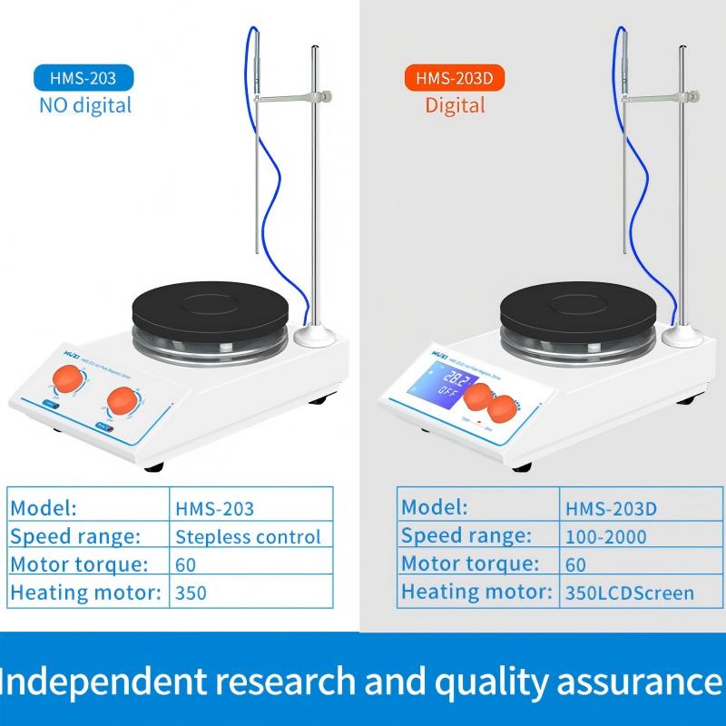 Cena laboratoryjnej płyty grze – Lab Magnetic Stirrer Hot Plate recenzja i cena