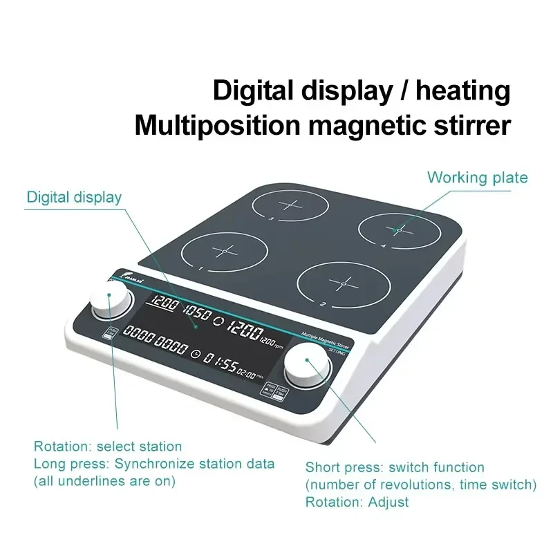 Mieszadło magnetyczne wielosta – Lab Magnetic Stirrer Hot Plate recenzja i cena