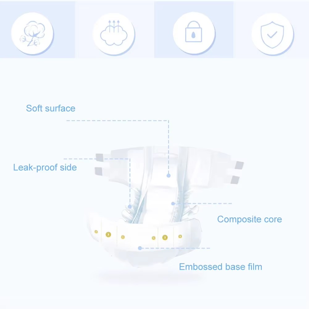 8-10 szt./opak. Pieluchy dla d – Medical Supplies recenzja i cena