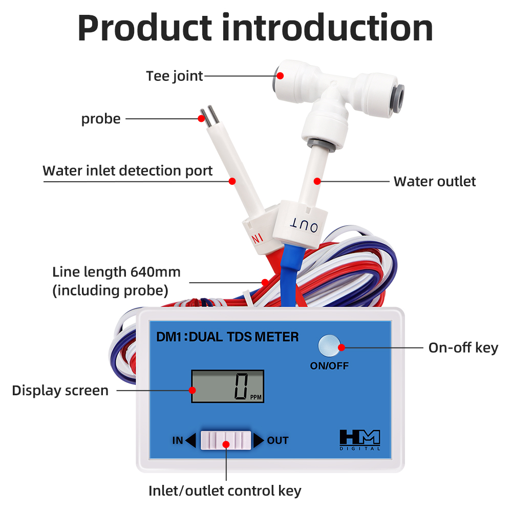 DM1 Dual TDS Tester jakości wo – Ph Meter Digital Water Tester recenzja i cena