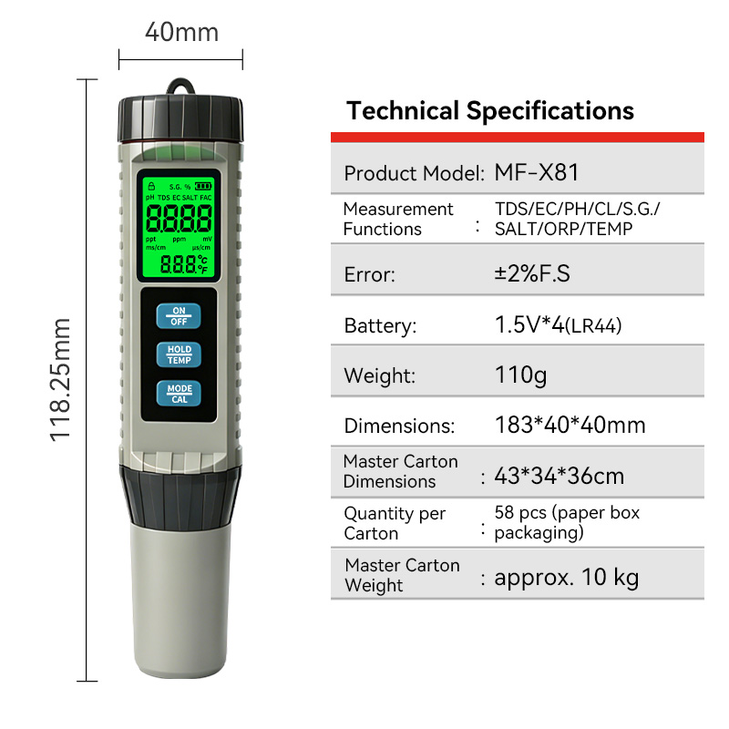 Przenośny tester jakości wody  – Ph Meter Digital Water Tester recenzja i cena