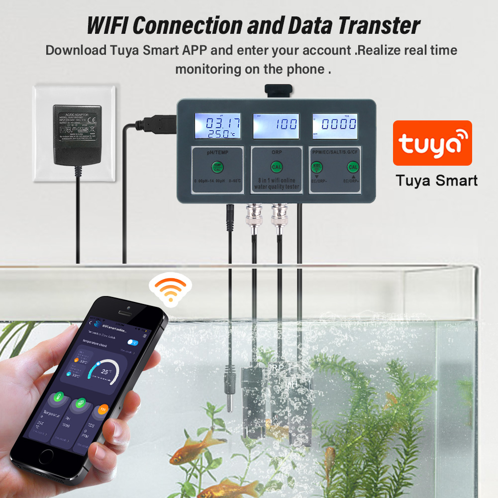 Yieryi WiFi Tuya Smart PH ORP  – Ph Meter Digital Water Tester recenzja i cena