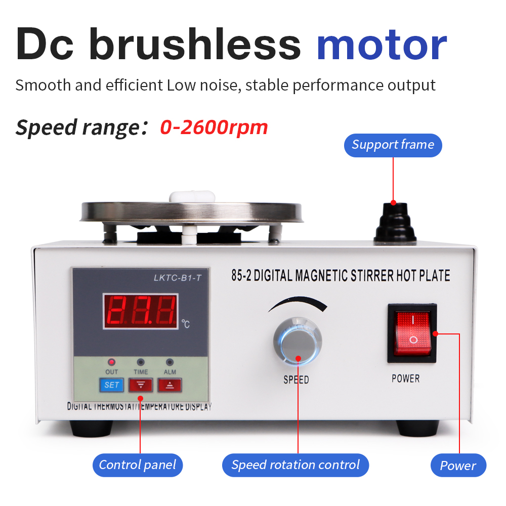 Mieszadło magnetyczne z płytą  – Lab Magnetic Stirrer Hot Plate recenzja i cena